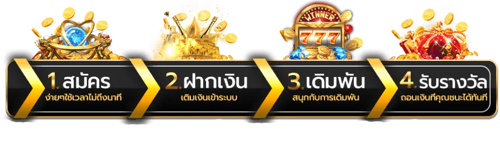 เกมสล็อต